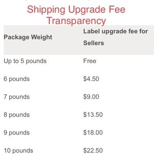 Shipping Info
